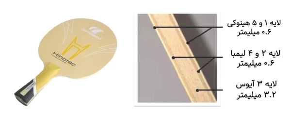 لایه های چوب راکت پینگ پنگ