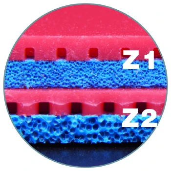 رویه راکت بلو استورم Z2