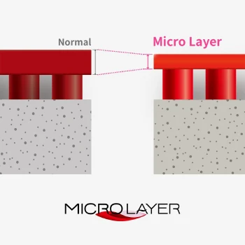 رویه راکت برایس های اسپید
