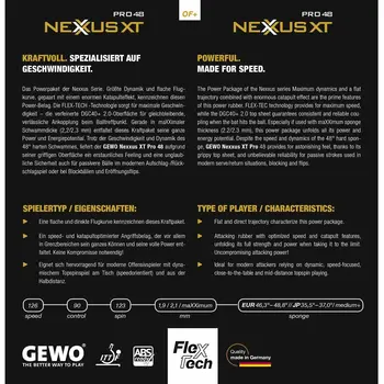 رویه راکت نکسوس XT پرو 48