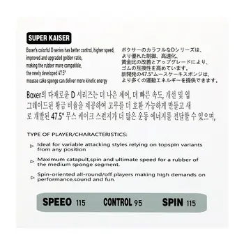 رویه راکت باکسر پرو